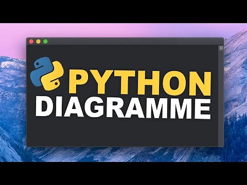 Python Diagramm erstellen 📈 | Einfaches Tutorial für Anfängerinnen und Anfänger | (Deutsch) #24