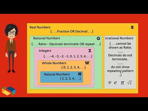 Irrational Numbers, Rational Numbers: with real world examples