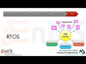 SoC 101 - Lecture 7f: Real-Time Operating Systems (RTOS)