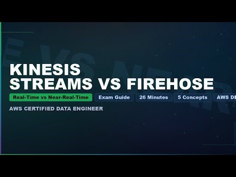 Amazon Kinesis: Real-Time vs Near-Real-Time Streaming | AWS Certified Data Engineer Associate #5