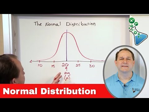 03 - The Normal Probability Distribution