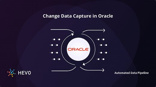 What is Oracle CDC  Easy Steps to Do It