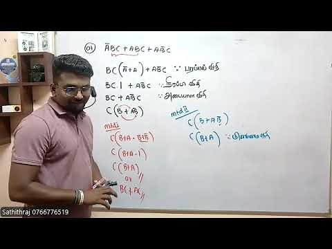 Master Boolean Algebra & Simplification | Easy Steps to Solve Boolean Expressions