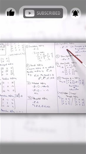 Symmetric & Skew Symmetric Matrix | Quick Short for Class 11 Maths