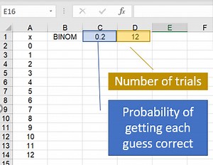BINOMDIST Excel (BINOM.DIST)