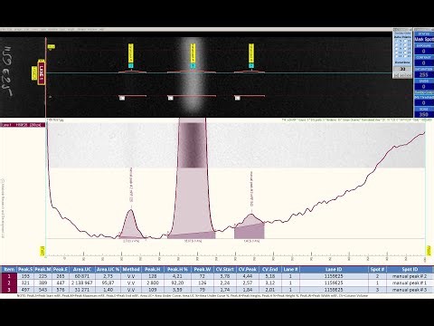 Thin Layer Chromatography (TLC): snap cursor to valley markers