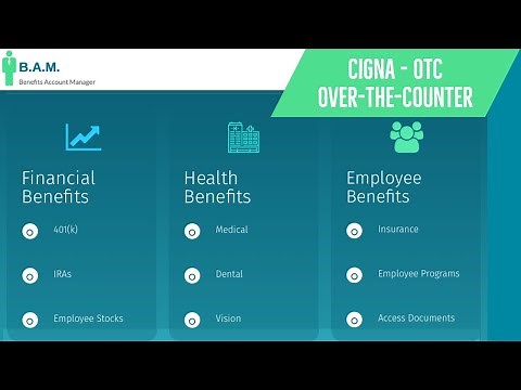 Cigna OTC Over The Counter Allowance Benefit