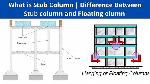 What Is Stub Column | Purpose And Used Of Stub Column