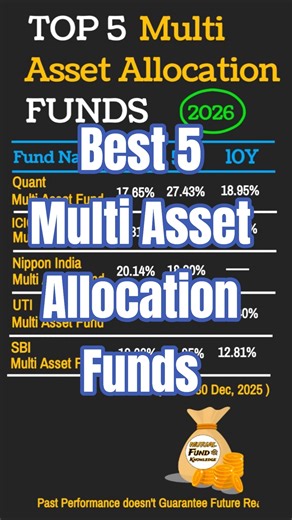 Top 5 Multi Asset Allocation Fund | #mutualfunds #shorts #invest