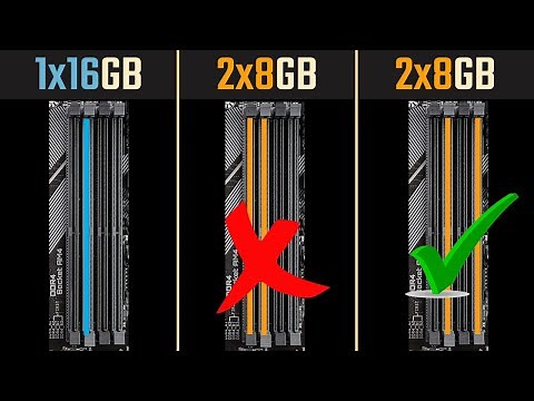 Understanding Dual Channel RAM, The Ultimate Guide: Benefits, Compatibility, and Installation