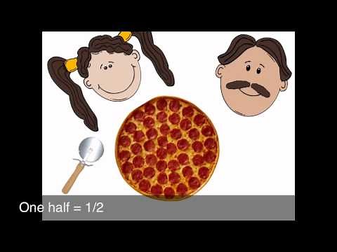 Fractions - Halves and Quarters
