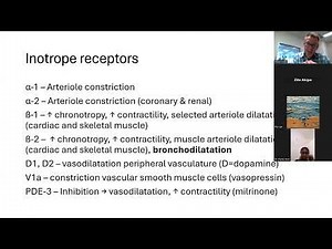 2025 20 Inotropes and vasopressors in children