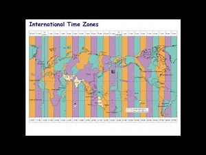 International Time Zones