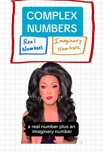 Understanding Complex Numbers: Adding and Multiplying Concepts