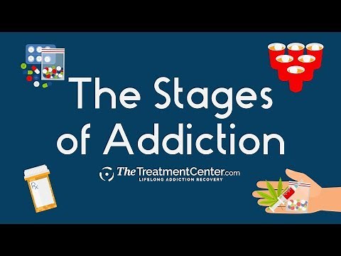 The Stages of Addiction