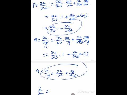 Canonical form pde #pde #partialdifferentialequation