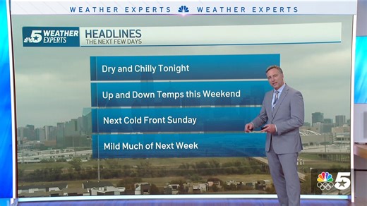 The overall weather for the next few days will be dry and uneventful. Latest forecast here ➡️ https://on.nbcdfw.com/CSGFWol | NBC DFW