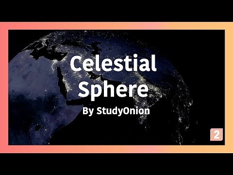 Celestial Sphere & Coordinate Systems - GCSE Astronomy (StudyOnion)