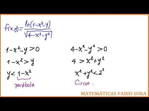 Cálculo y gráfica del dominio de funciones de dos variables. Ejercicio1