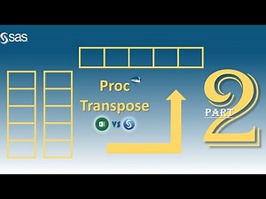 PROC TRANSPOSE in SAS | TRANSPOSING TWO VARIABLES USING PROC TRANSPOSE | PROC TRANSPOSE WITH EXAMPLE