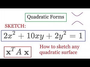 Quadratic Forms