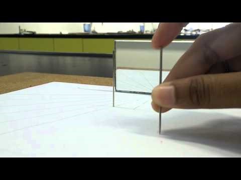Reflection experiment with plane mirror