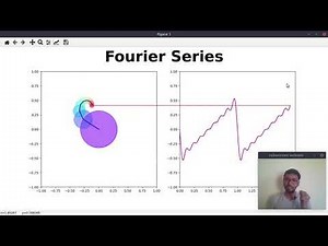 Visualization of Fourier Series | Fast Fourier Transform - FFT in Python