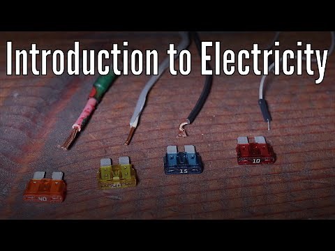 Introduction to Electricity with electrical terms and vocabulary