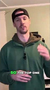 Understanding Time Signatures: Mastering 4/4 Rhythm