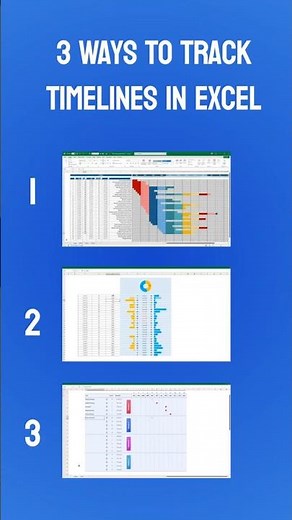 Excel 3 easy and impressive ways to show timelines or Task, Project Dashboards in Excel