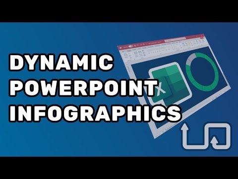 Create dynamic KPI graphics in PowerPoint slide decks using Excel charts
