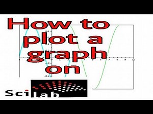How to plot graph on Scilab. | Learning Phase |