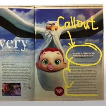 8 Essential features of a magazine article