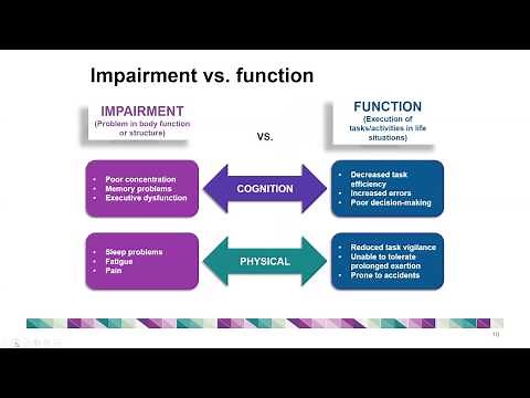 A new application kit for the Canada Pension Plan (CPP) disability benefit