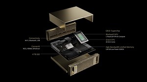 Mini PCs with Blackwell combo processor from Nvidia, Asus, Dell and HP