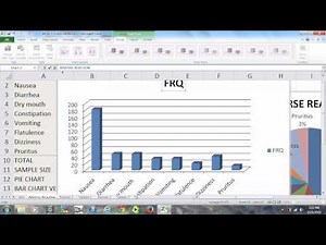 graphing qualitative data
