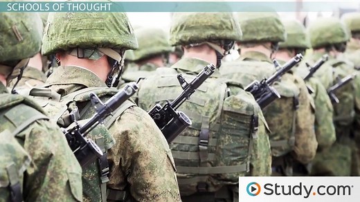 International Relations Definition, Importance & Topics