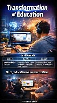 Executive & Organizational Development in 2 Minutes | Knowledge Society Education 🌍🎓