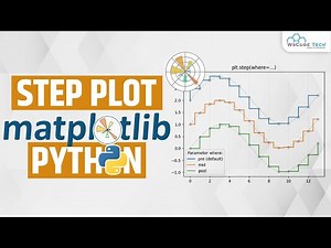 Matplotlib Step Plot - How to Create Step Plot in Python Matplotlib? - Complete Tutorial