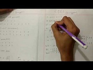 S-DES Encryption || Simplified data encryption standard(S-DES) || Shafiq Refat