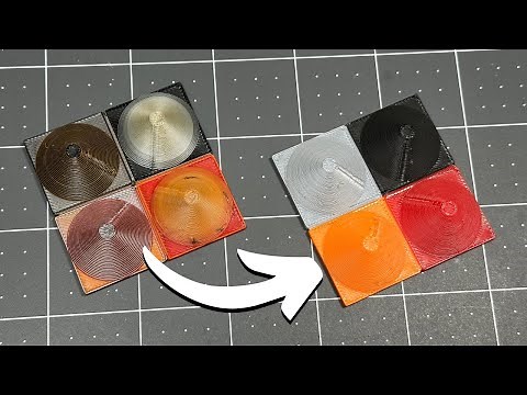 Do Flushing Volumes Matter on the X1-Carbon?