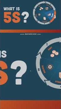 what is 5S ? work management system || Japanese Culture of Industry