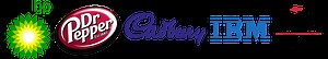 SAP VIM Full Online Training Course - Sapsharks