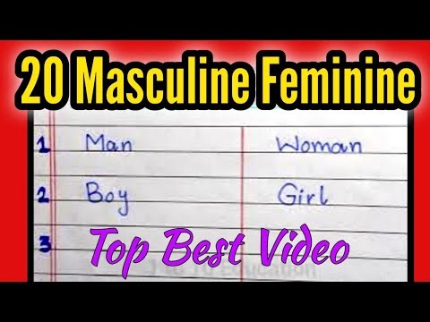 20 Masculine and Feminine Words in English | Easy Grammar for Kids | Gender Nouns