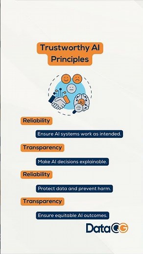 NIST AI Risk Management Framework