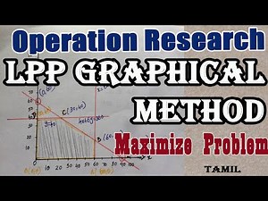 Graphical Method in Tamil | Maximize Problem | Solving LPP | Operation Research | Maths Board Tamil