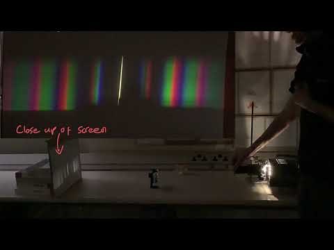 White light with a diffraction grating