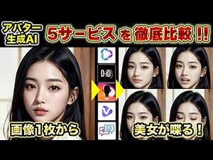 【アバター生成】HeyGen・D-ID・Virbo・Vidnoz・StableDiffusion徹底比較！美女に口パクで喋らせる！