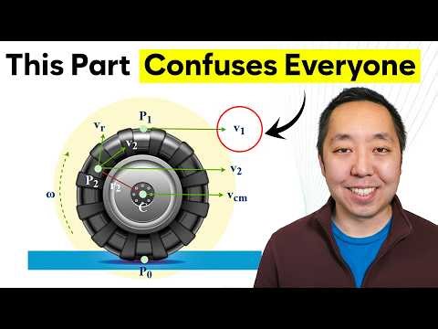 AP Physics 1 - Unit 5 Lesson 8 - Rolling Motion & Friction - Exam Prep
