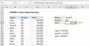 SUMIFS vs other lookup formulas